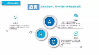 想看透新零售？請先搞懂互聯網與新媒體互聯網零售